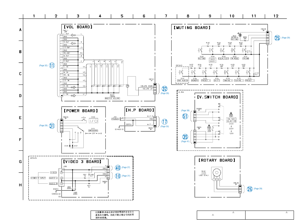 Sony STR-DE845 User Manual | Page 35 / 78