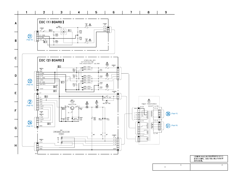 Sony STR-DE845 User Manual | Page 39 / 78