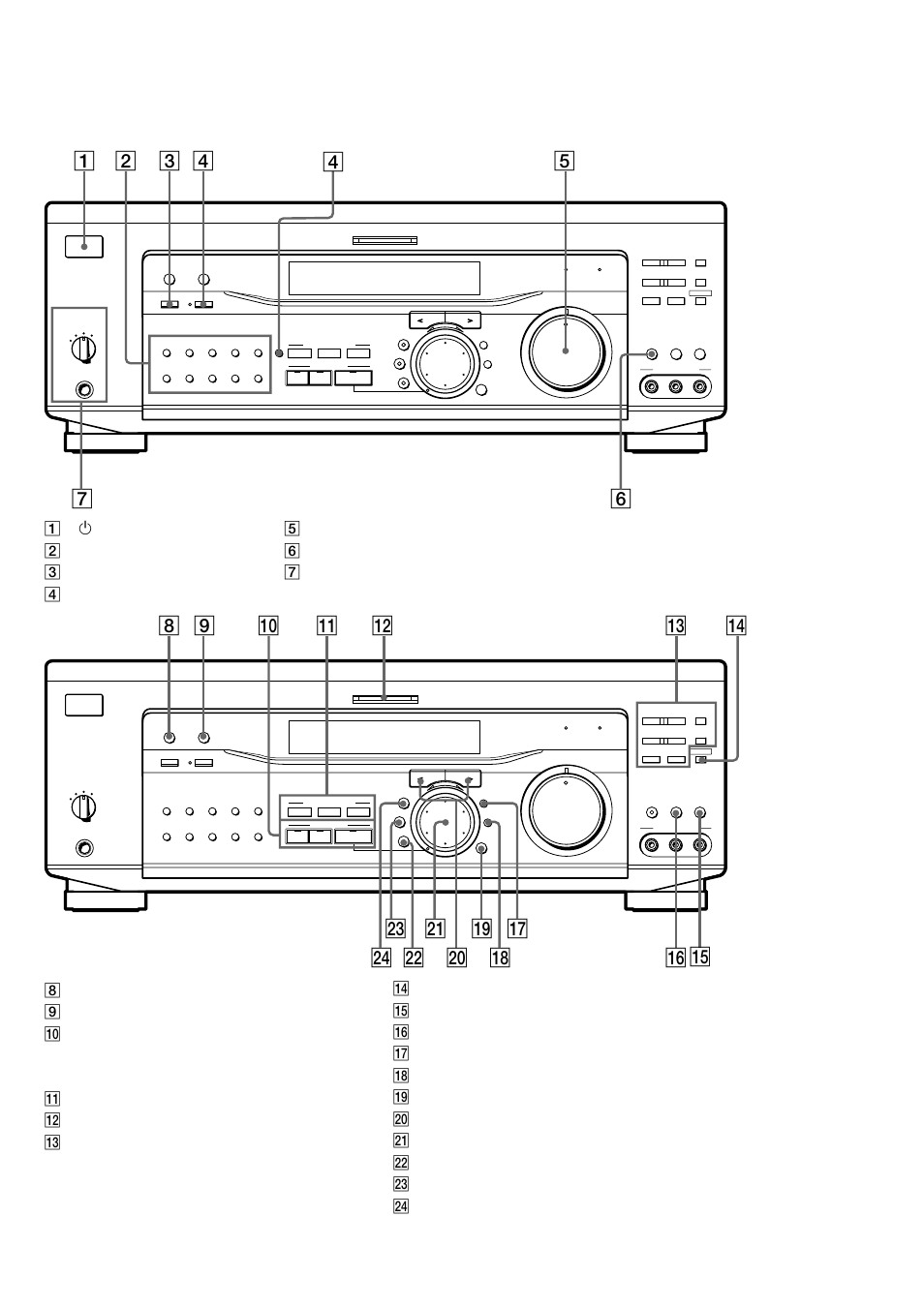 General, 8 9 0 qa qs qd qf qg qj ql qh qk w; wa wd wf ws | Sony STR-DE845 User Manual | Page 4 / 78