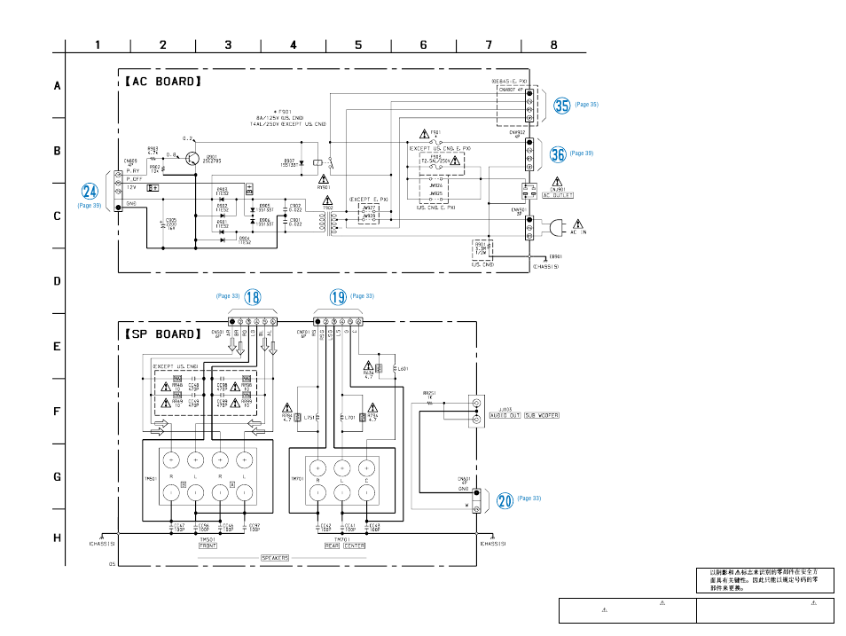 Sony STR-DE845 User Manual | Page 41 / 78