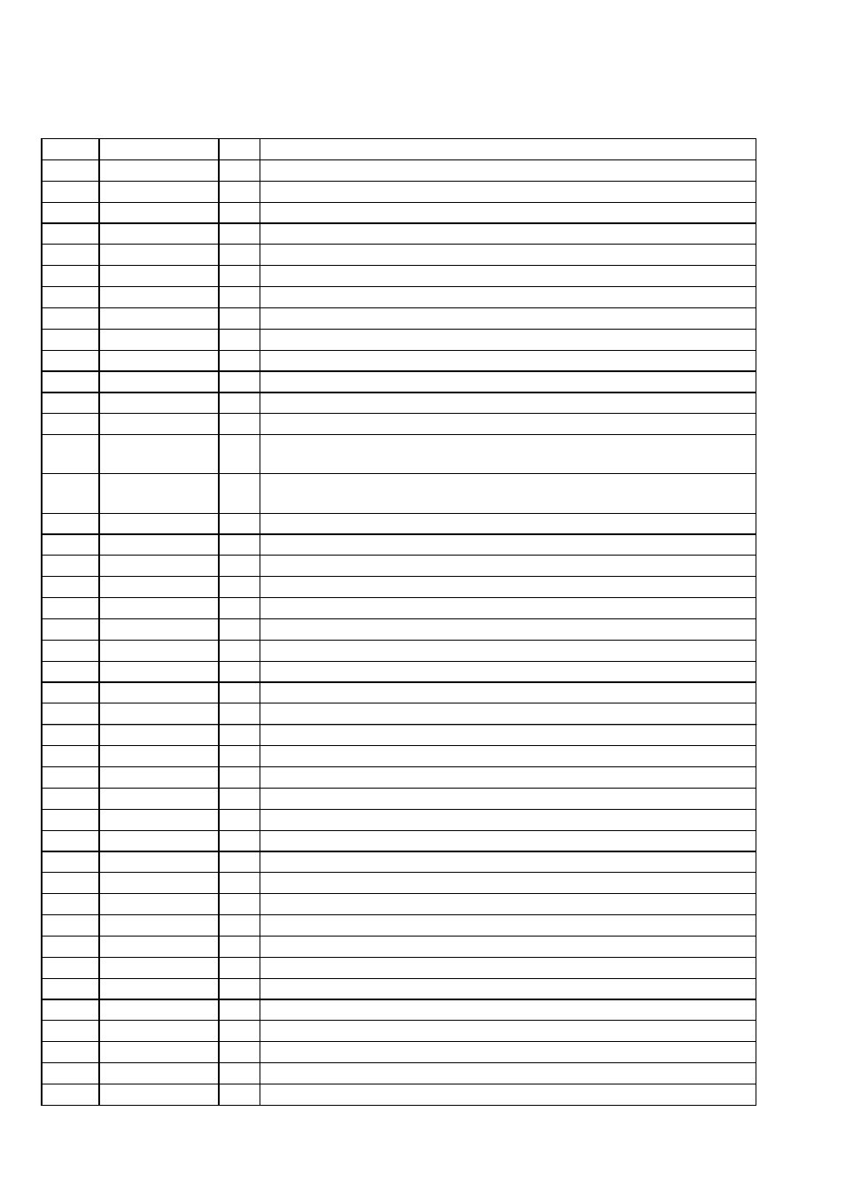 Pin function | Sony STR-DE845 User Manual | Page 46 / 78