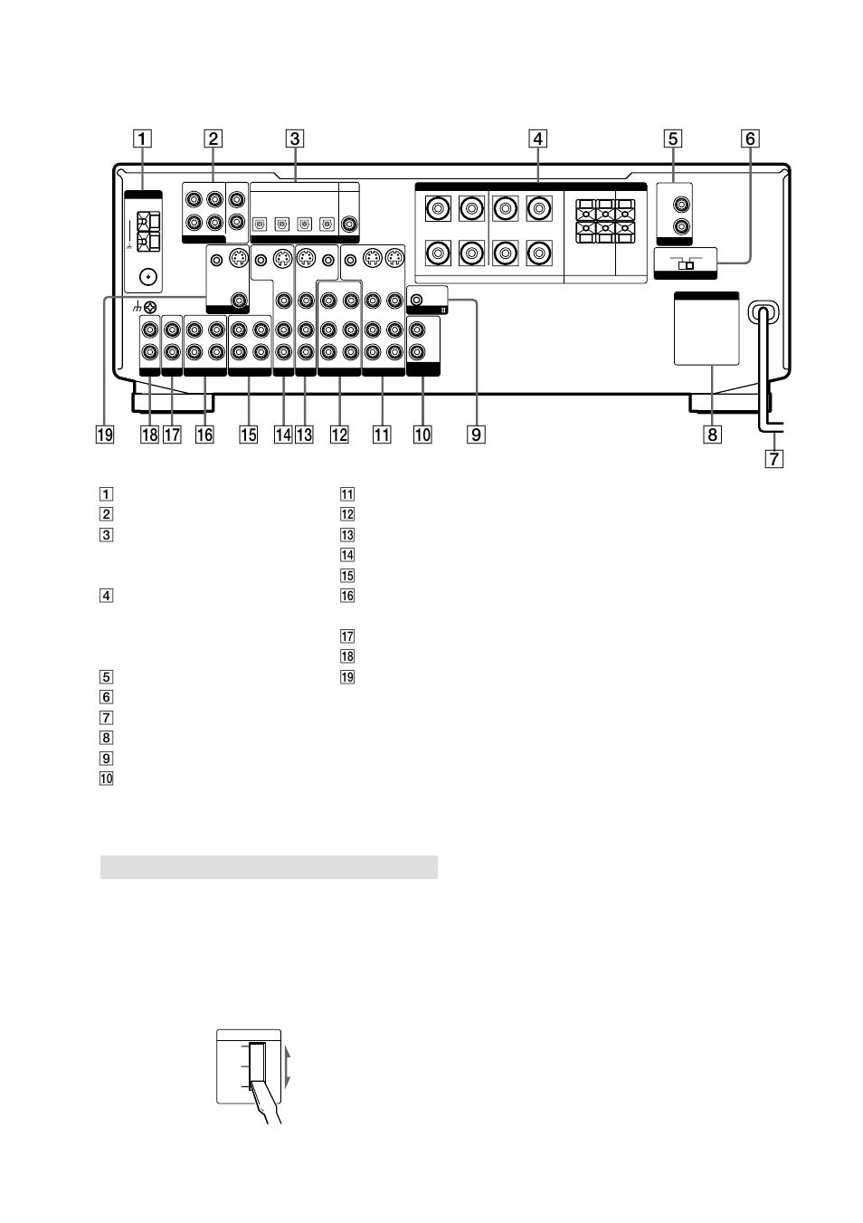 Setting (e model) a voltage selector | Sony STR-DE845 User Manual | Page 5 / 78