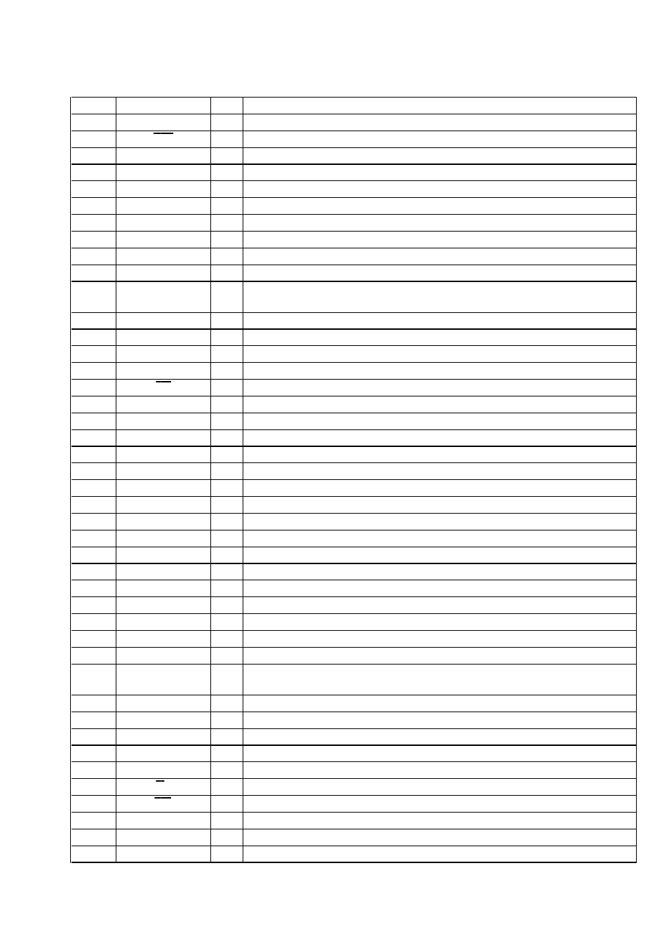 Pin function | Sony STR-DE845 User Manual | Page 53 / 78