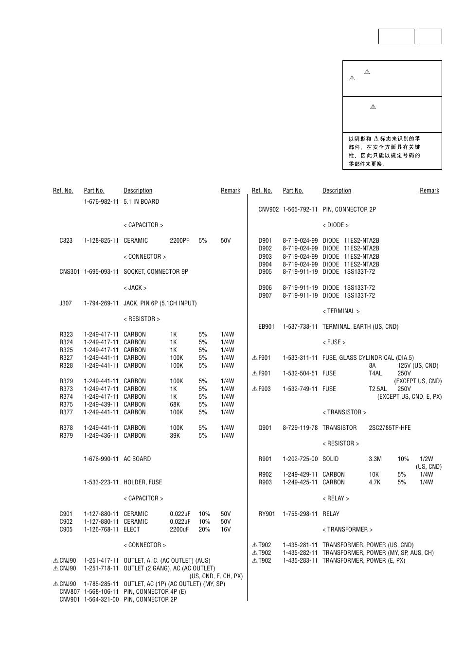 Electrical parts list, 1 in | Sony STR-DE845 User Manual | Page 59 / 78