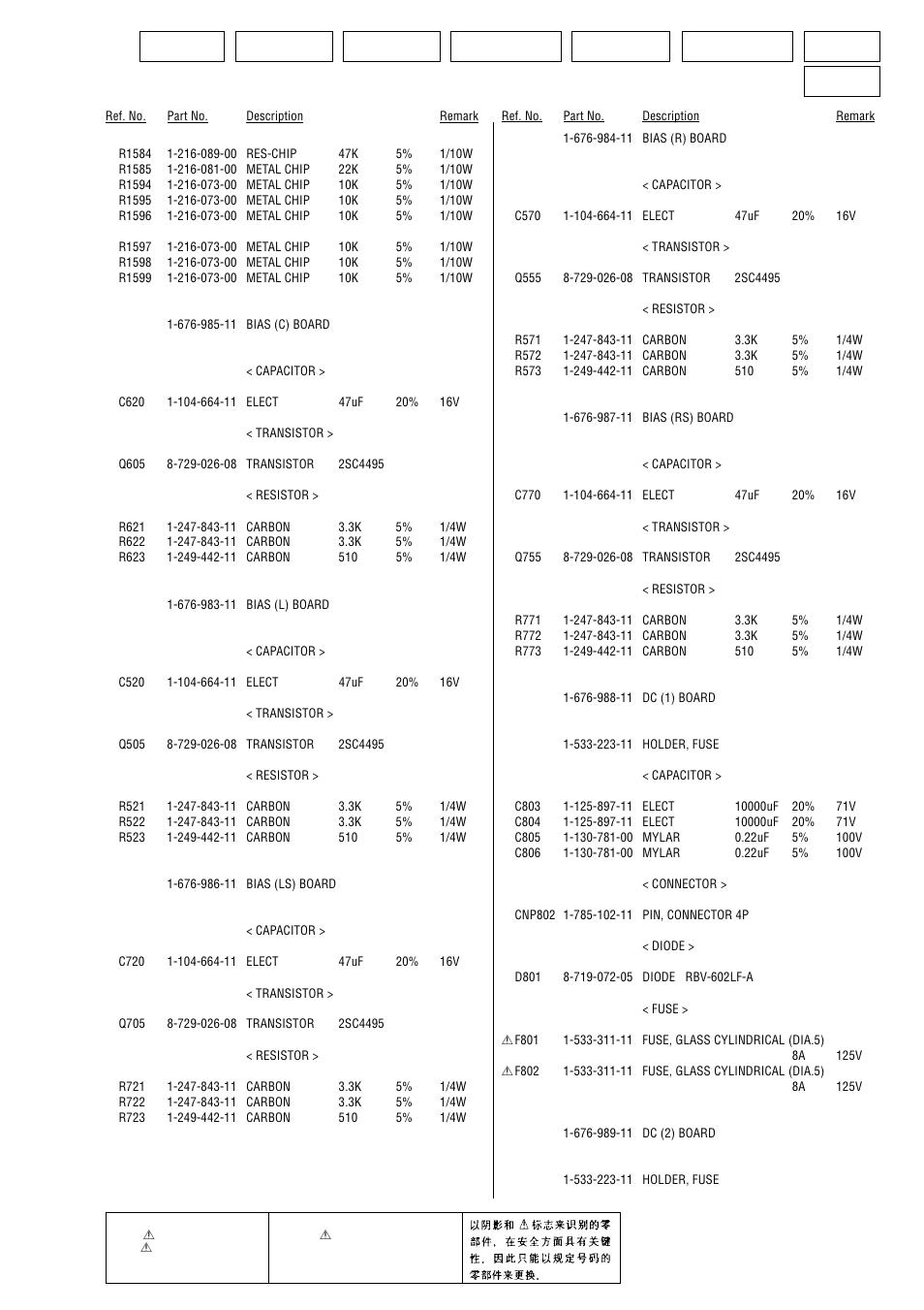 Bias (c), Bias (l), Bias (ls) | Bias (r), Bias (rs), Dc (1), Dc (2) | Sony STR-DE845 User Manual | Page 61 / 78