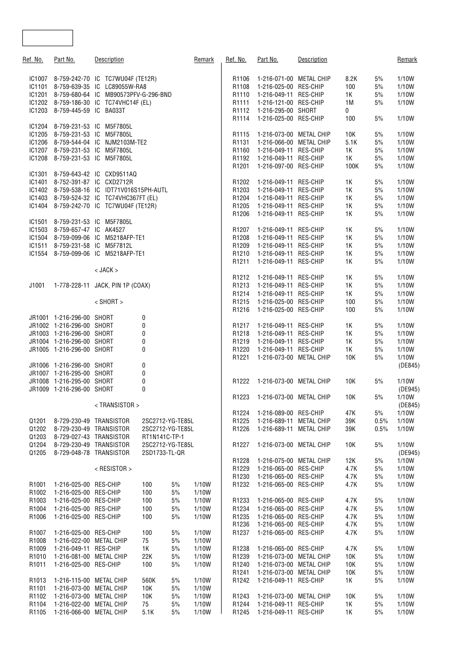 Digital | Sony STR-DE845 User Manual | Page 64 / 78