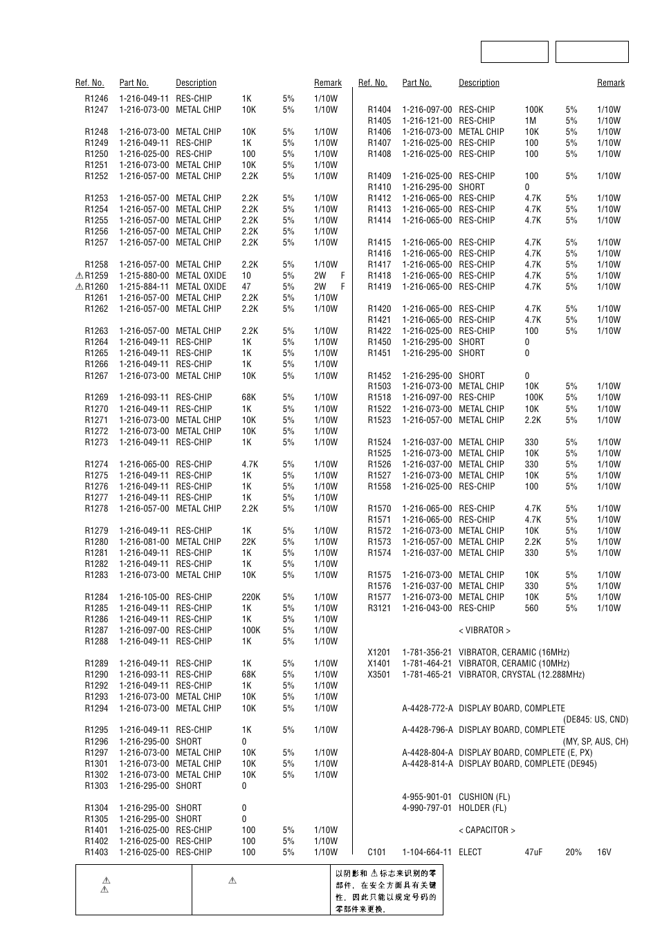 Display, Digital display | Sony STR-DE845 User Manual | Page 65 / 78