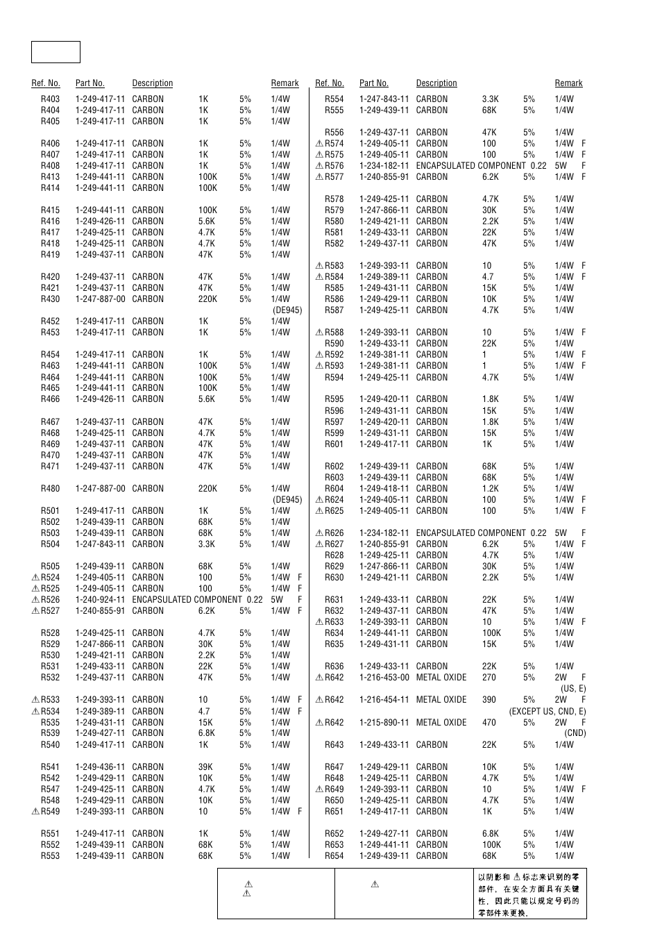 Main | Sony STR-DE845 User Manual | Page 72 / 78