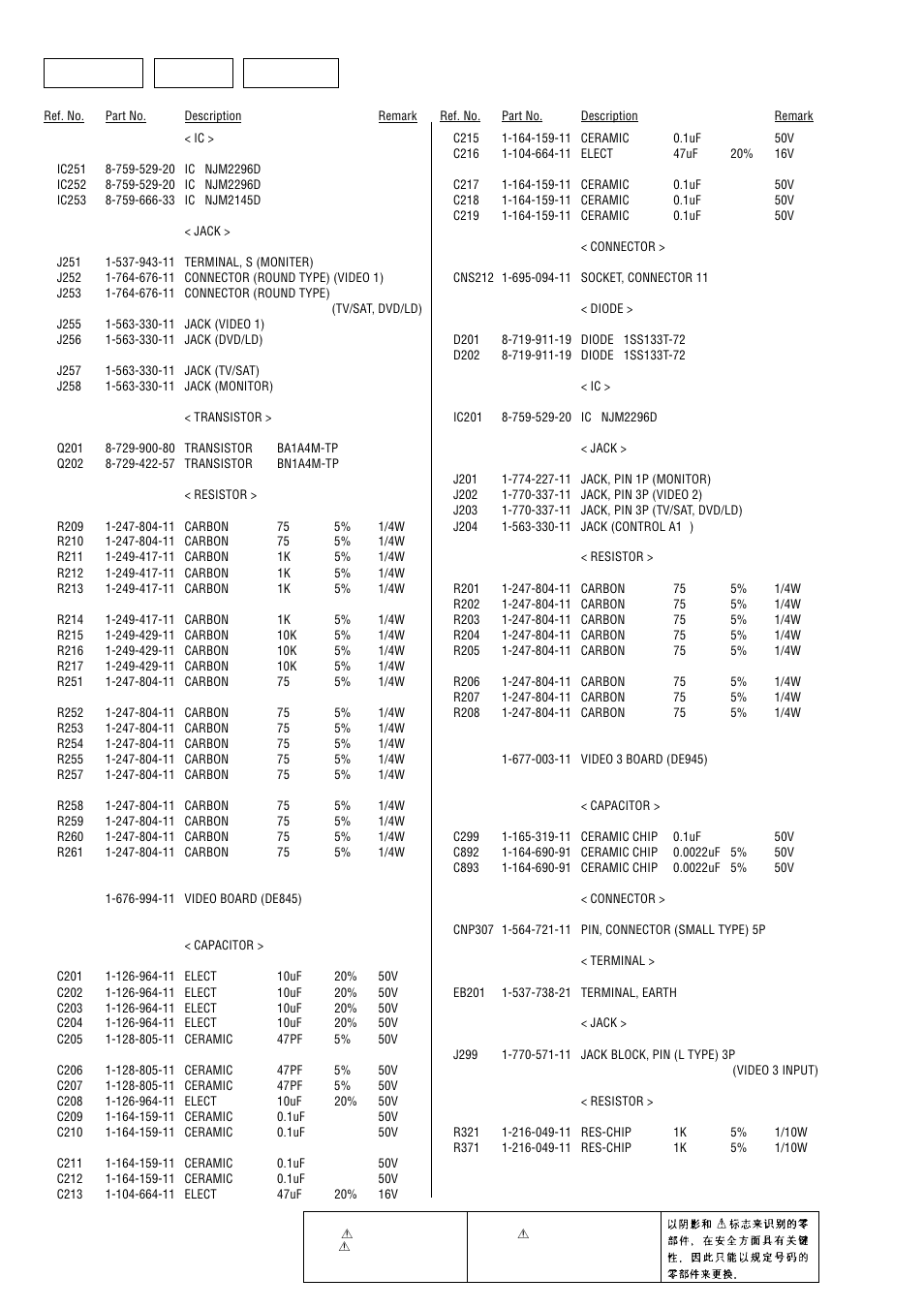 Video, Video 3, S-video video video 3 | Sony STR-DE845 User Manual | Page 76 / 78