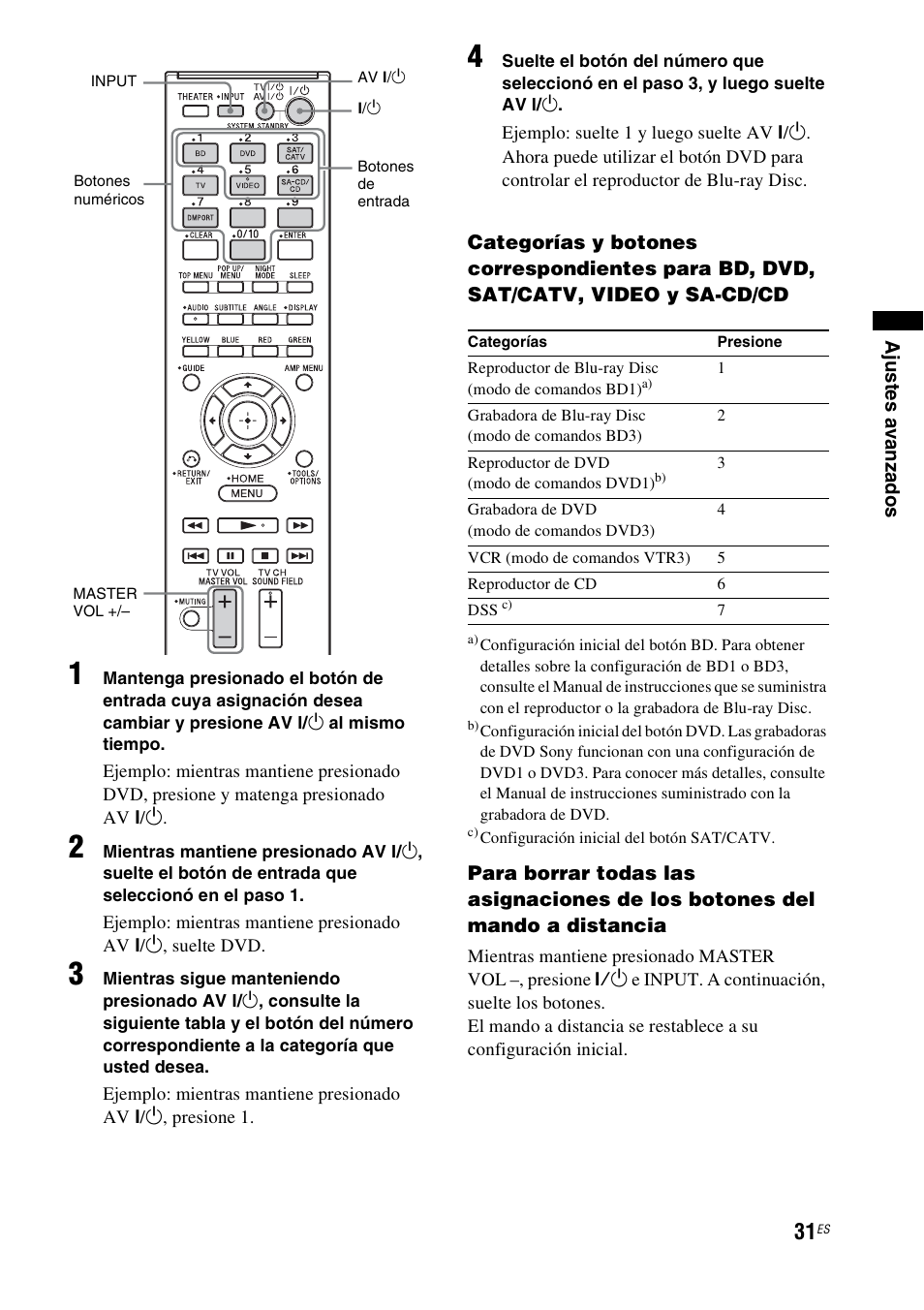 Sony HT-CT150 User Manual | Page 111 / 124