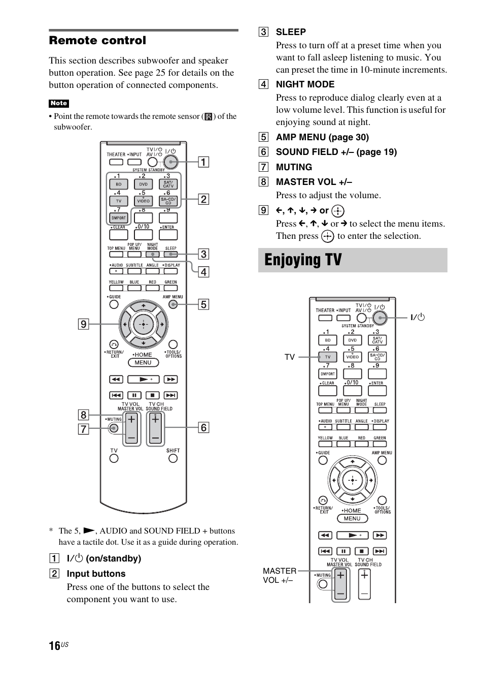 Enjoying tv, Remote control | Sony HT-CT150 User Manual | Page 16 / 124