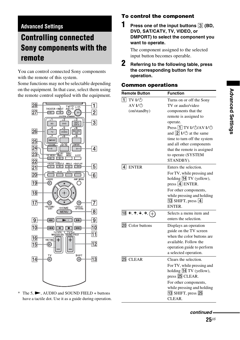 Advanced settings, Controlling connected sony components, With the remote | Sony HT-CT150 User Manual | Page 25 / 124