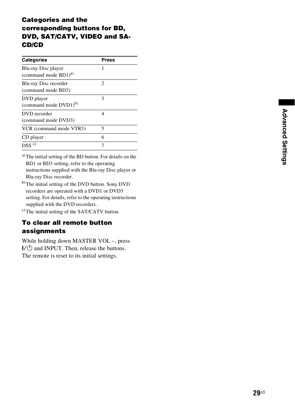 Sony HT-CT150 User Manual | Page 29 / 124