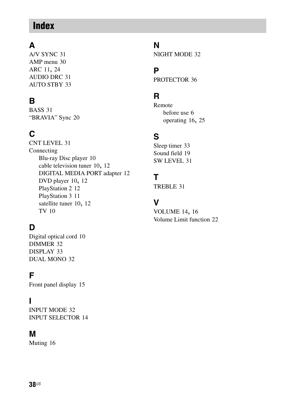 Index | Sony HT-CT150 User Manual | Page 38 / 124