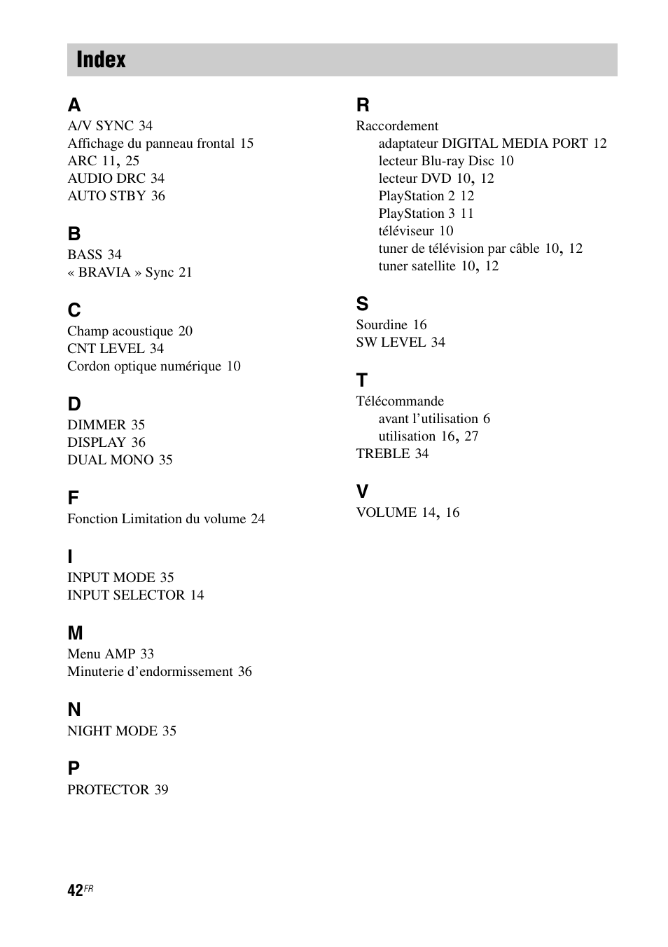 Index | Sony HT-CT150 User Manual | Page 80 / 124