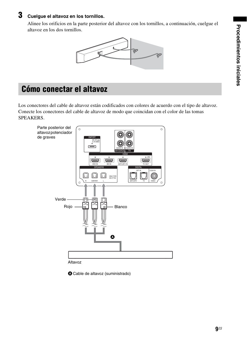 Cómo conectar el altavoz, Pr o ced imie ntos inic iale s, Cuelgue el altavoz en los tornillos | Sony HT-CT150 User Manual | Page 89 / 124