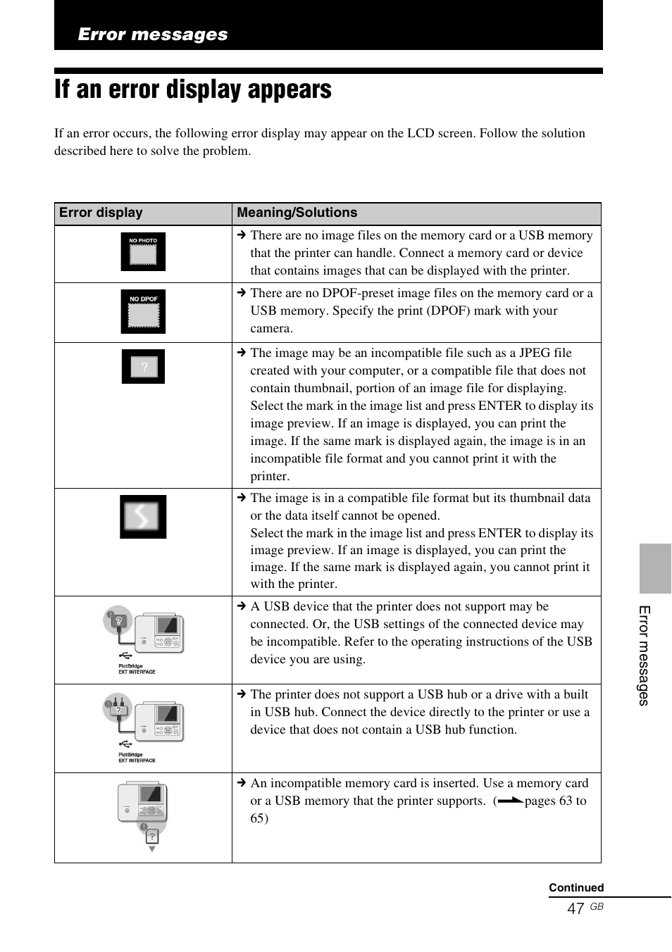 Error messages, If an error display appears | Sony DPP-FP77 User Manual | Page 47 / 72