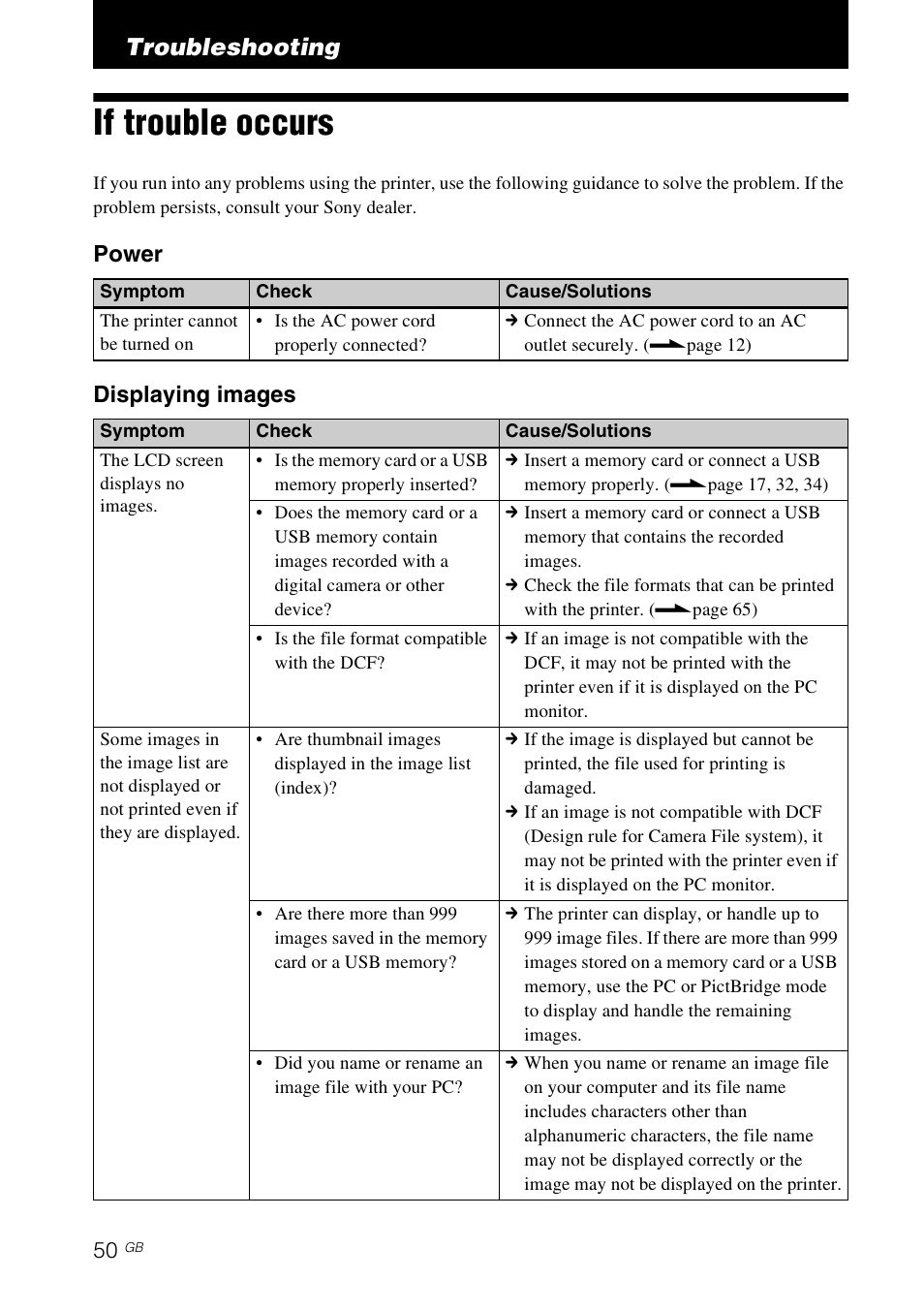 Troubleshooting, If trouble occurs, Power displaying images | Sony DPP-FP77 User Manual | Page 50 / 72