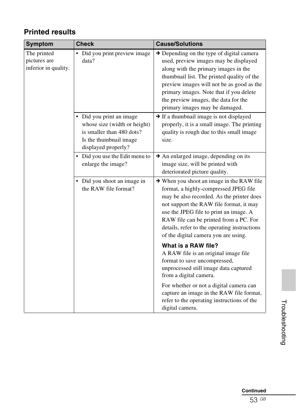 Printed results | Sony DPP-FP77 User Manual | Page 53 / 72