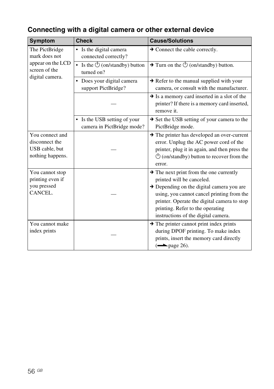 Sony DPP-FP77 User Manual | Page 56 / 72