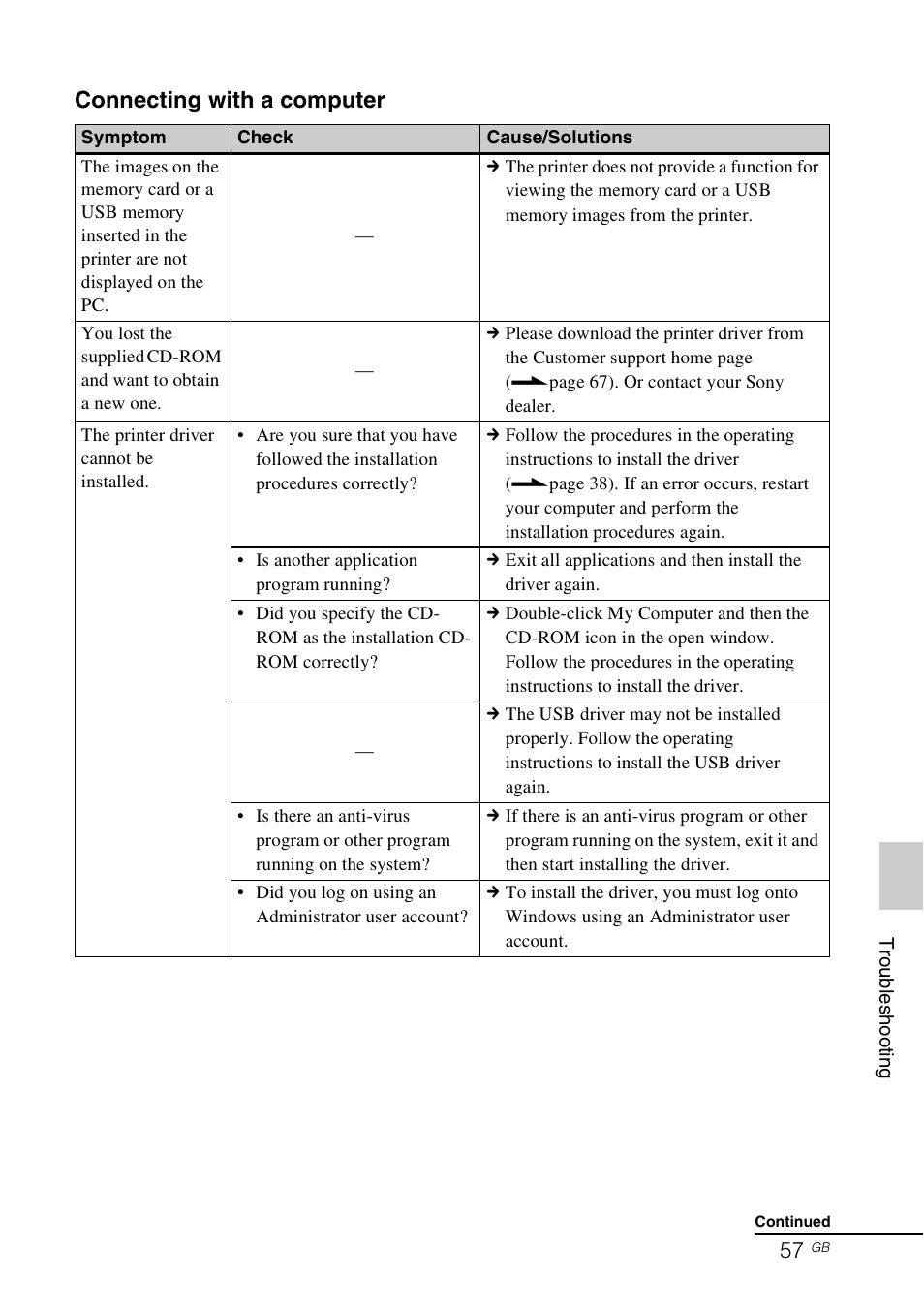 Connecting with a computer | Sony DPP-FP77 User Manual | Page 57 / 72