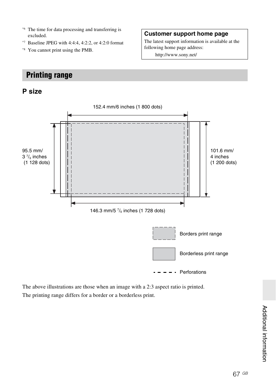 Printing range, P size, Ad diti on al i n fo rma tio n | Customer support home page | Sony DPP-FP77 User Manual | Page 67 / 72