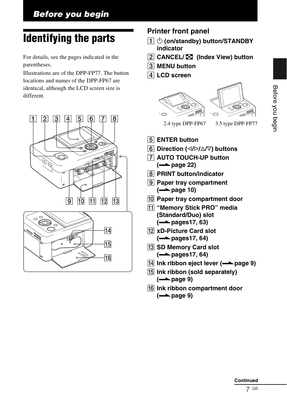 Before you begin, Identifying the parts | Sony DPP-FP77 User Manual | Page 7 / 72