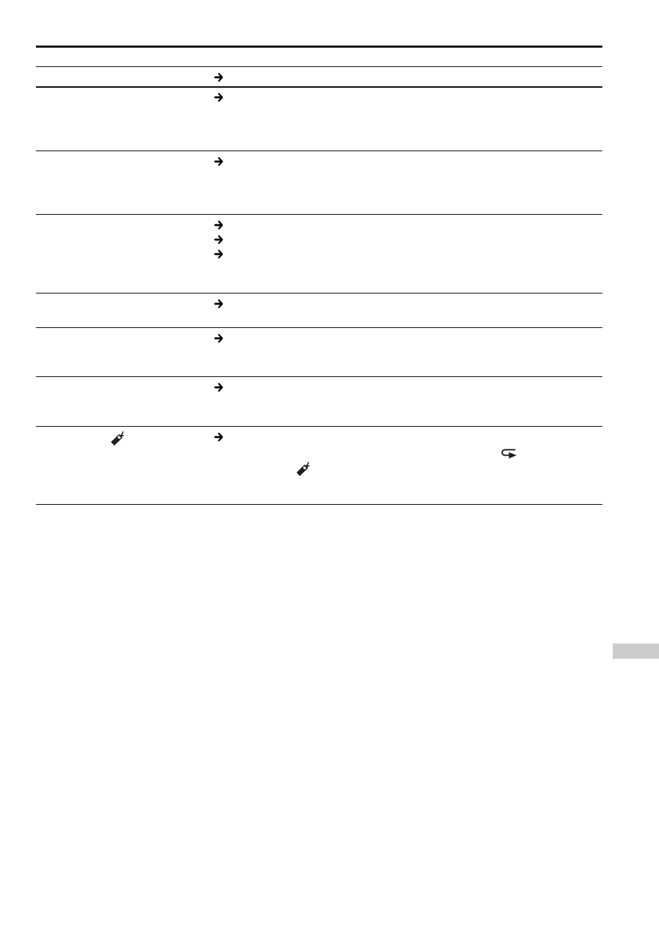 Sony D-NE1 User Manual | Page 113 / 116