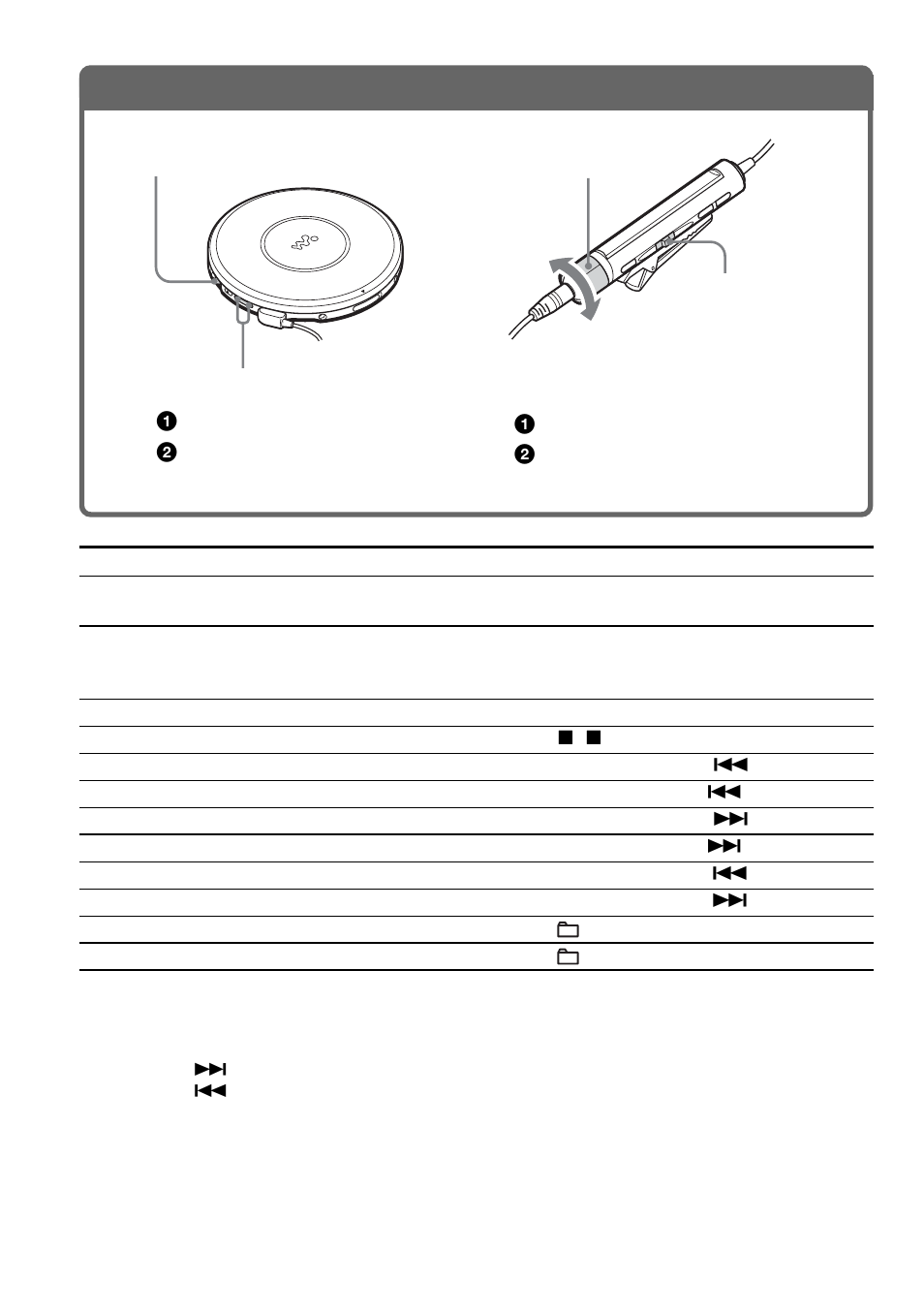 Play a cd | Sony D-NE1 User Manual | Page 14 / 116