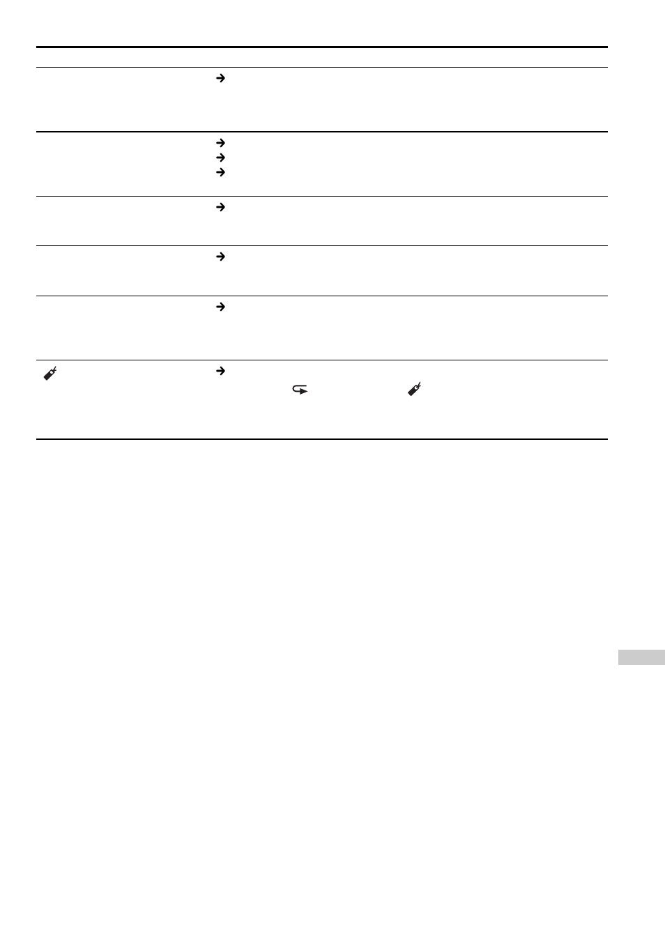 Sony D-NE1 User Manual | Page 37 / 116