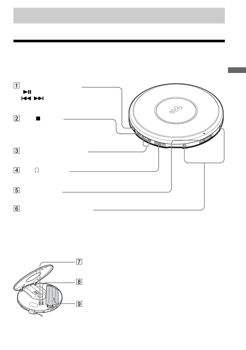 Procedimientos iniciales, Localización de los controles | Sony D-NE1 User Manual | Page 47 / 116