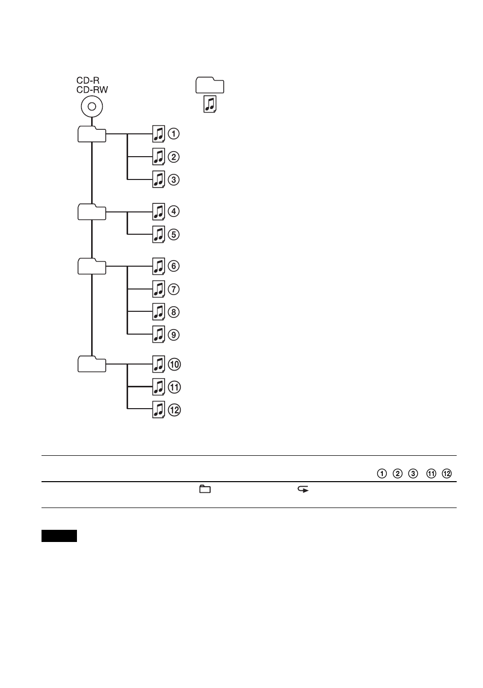 Q; qa qs | Sony D-NE1 User Manual | Page 54 / 116