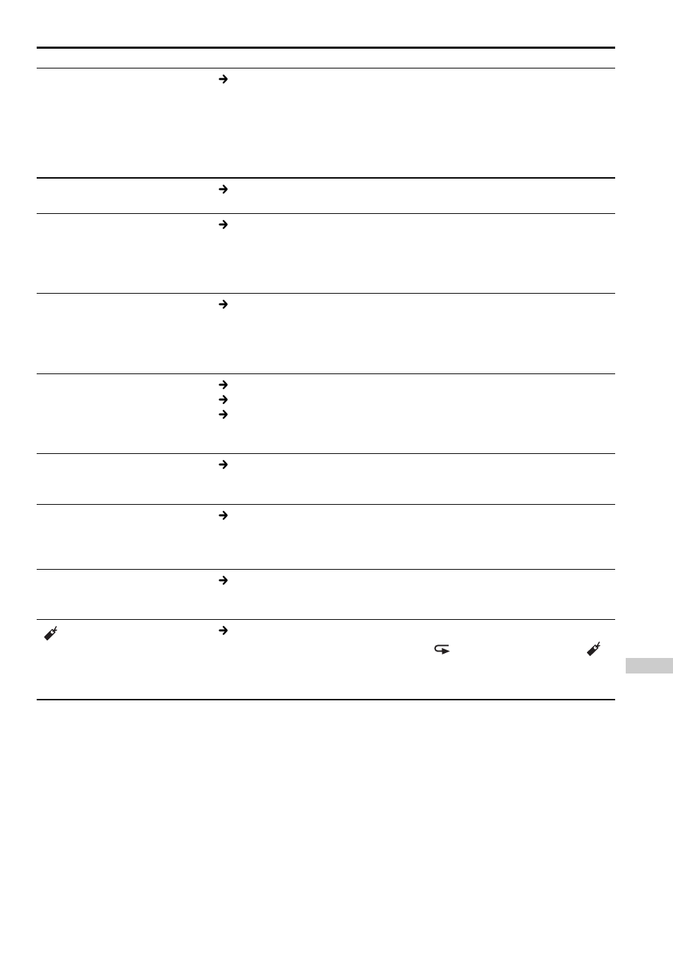 Sony D-NE1 User Manual | Page 75 / 116