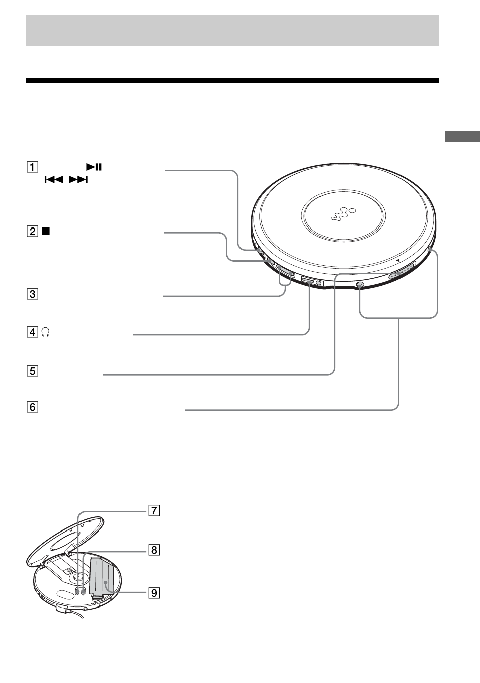 Getting started, Locating the controls | Sony D-NE1 User Manual | Page 9 / 116