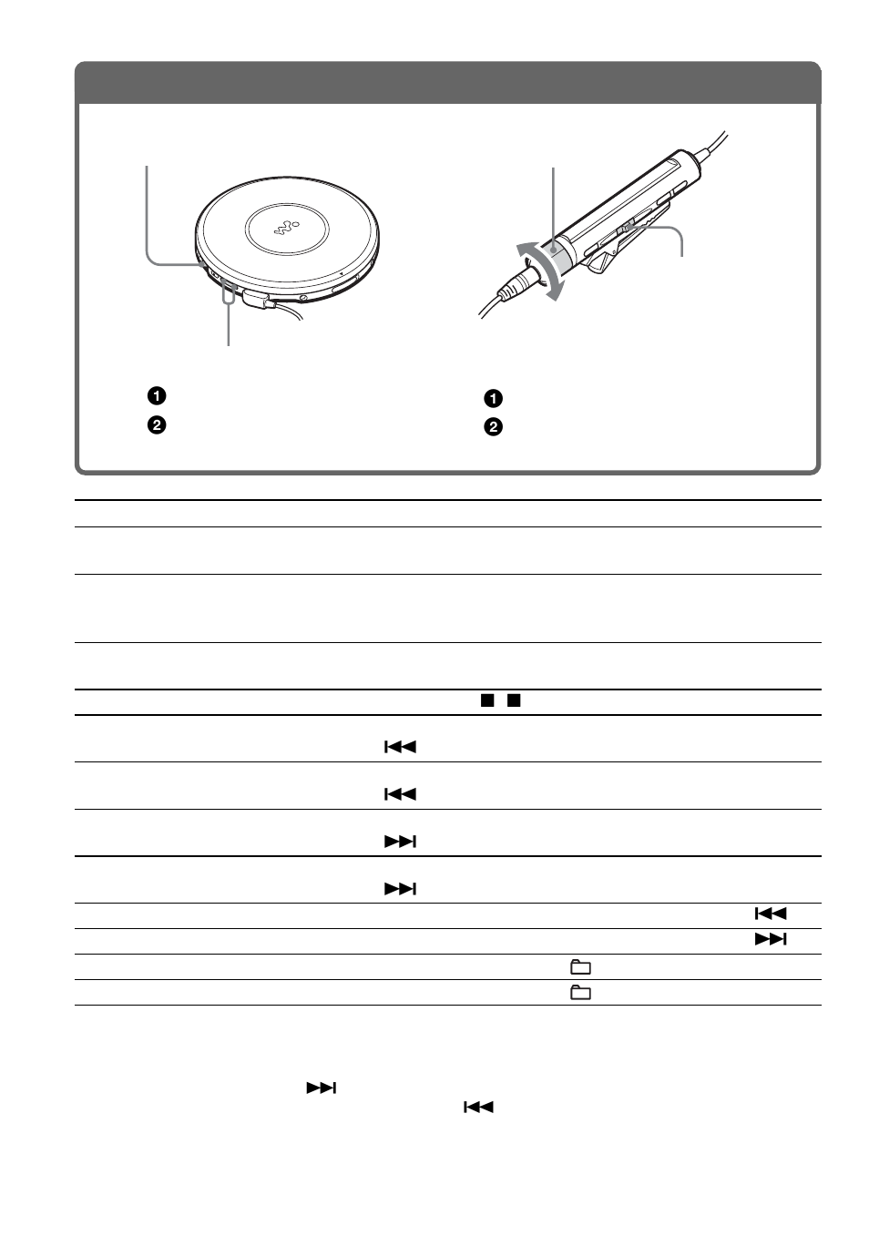 Reproduzir um cd, 3 . reproduzir um cd | Sony D-NE1 User Manual | Page 90 / 116