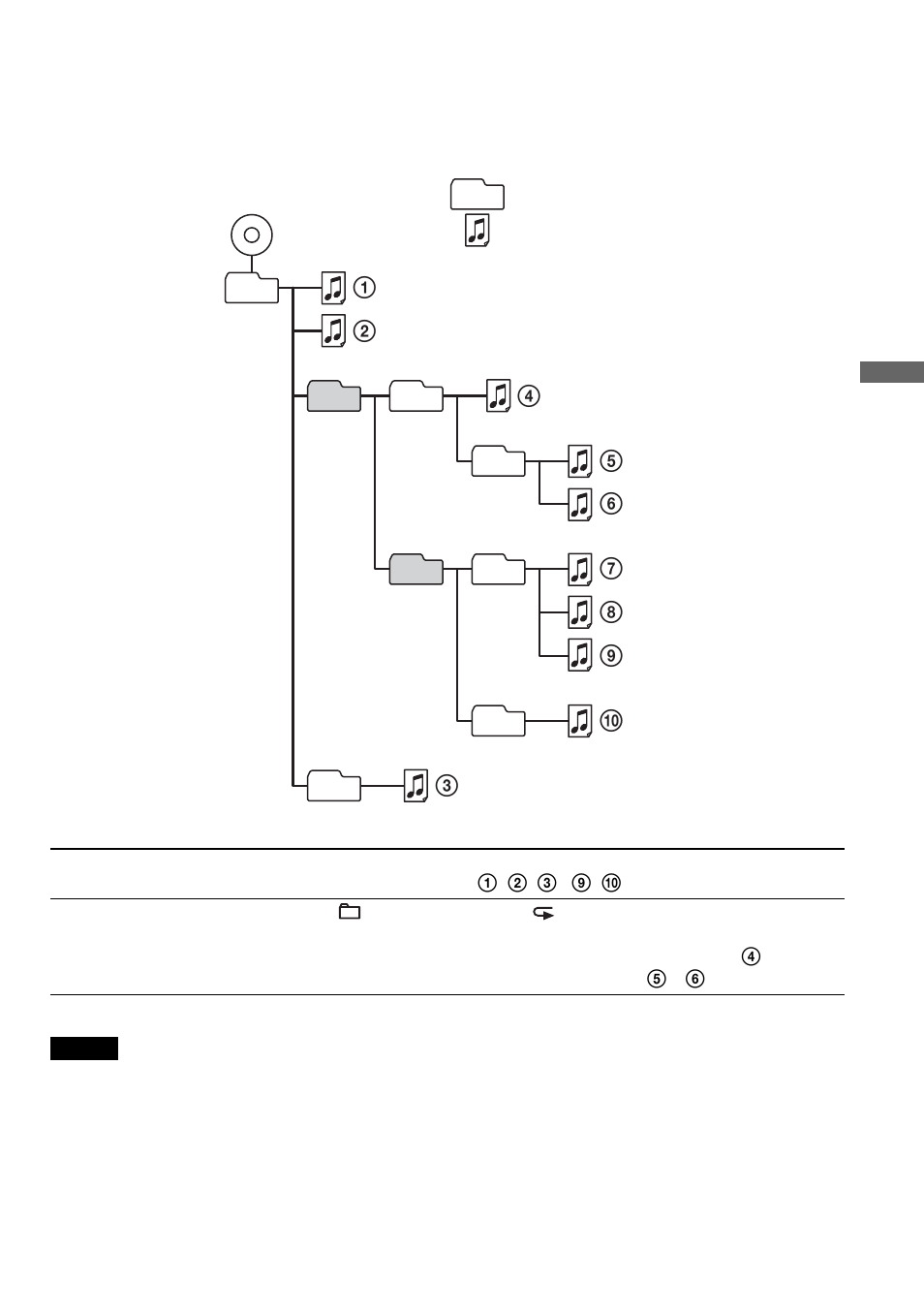 Sony D-NE1 User Manual | Page 93 / 116