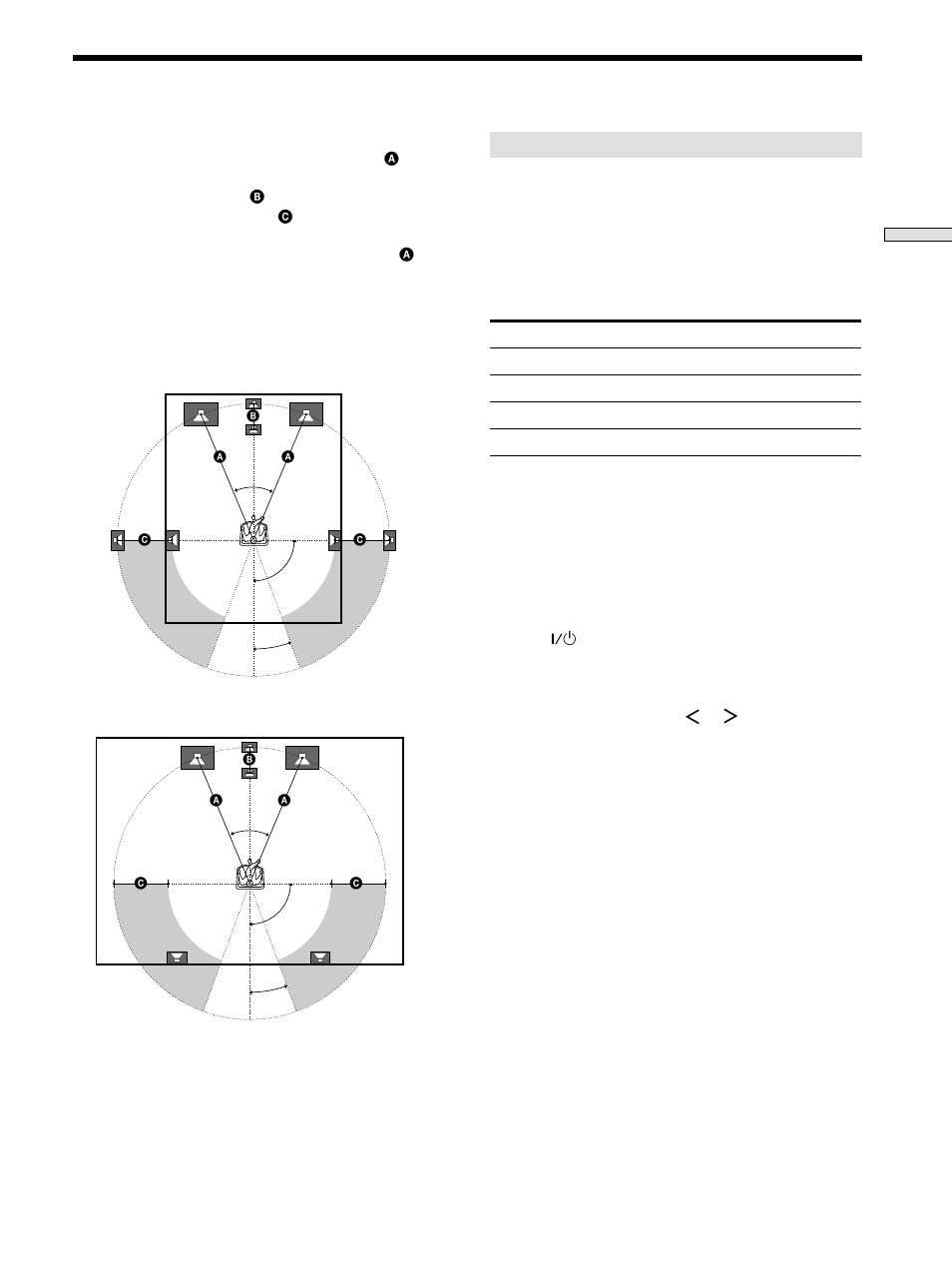 Multi channel surround setup 15, Multi channel surround setup | Sony HT-DDW830 User Manual | Page 15 / 55
