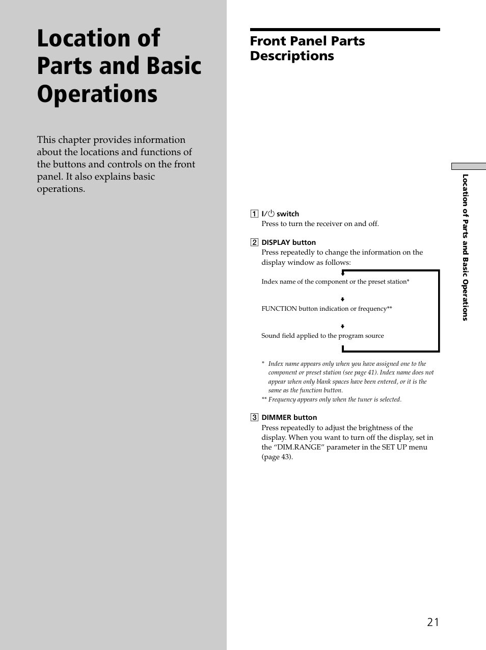 Location of parts and basic operations, Front panel parts descriptions 21, Front panel parts descriptions | Sony HT-DDW830 User Manual | Page 21 / 55
