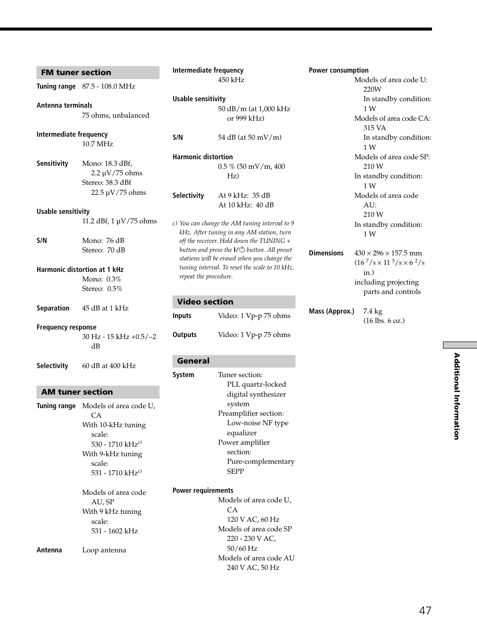Sony HT-DDW830 User Manual | Page 47 / 55