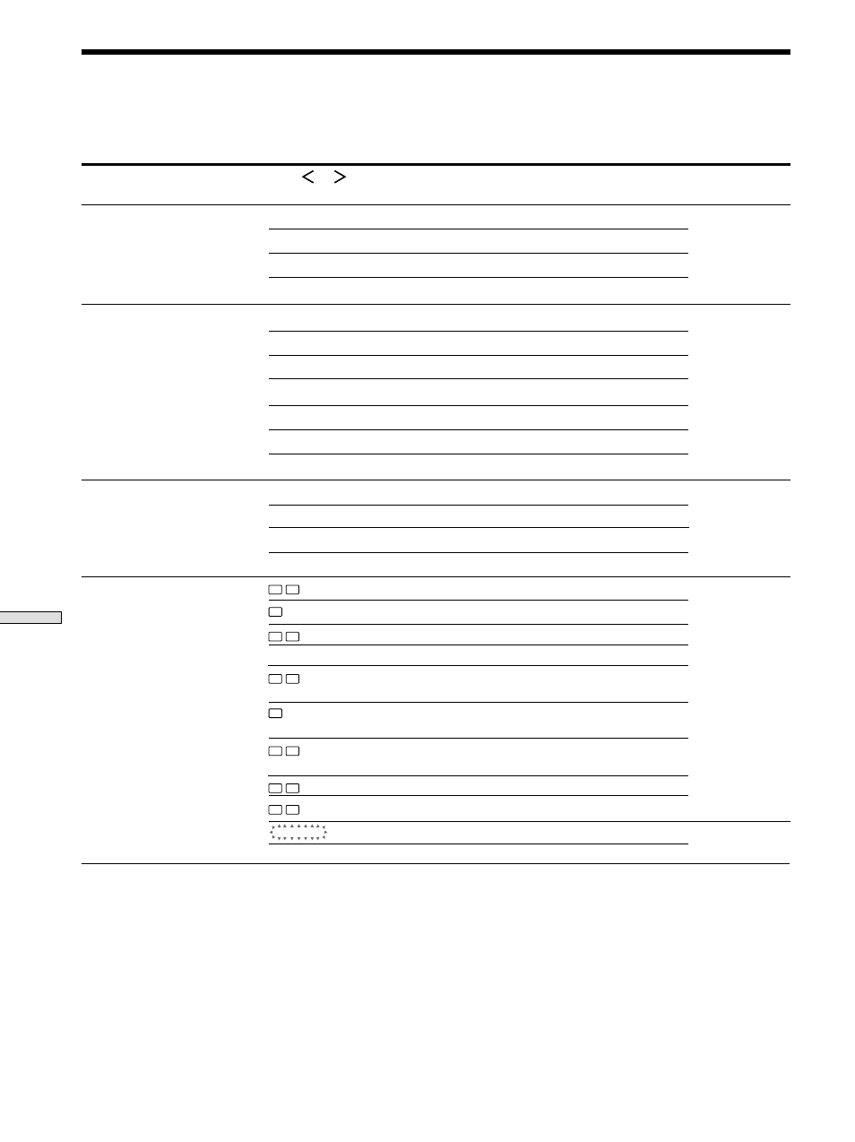 Settings using surr, level, eq, and set up, Buttons 50, Settings using surr, level, eq, and set up buttons | Sony HT-DDW830 User Manual | Page 50 / 55