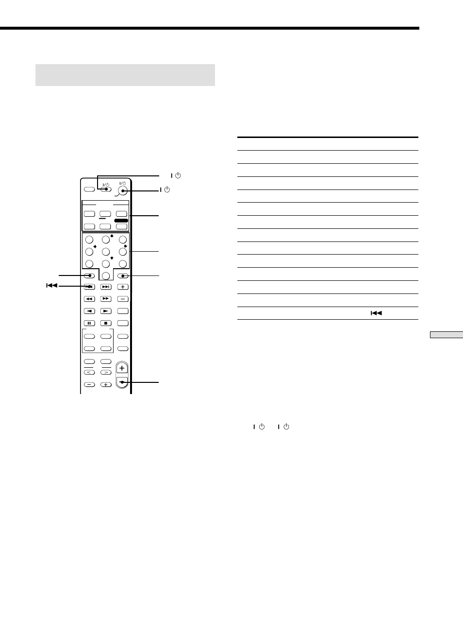 Changing the factory setting of a function button, Additional information, Press | Sony HT-DDW830 User Manual | Page 53 / 55