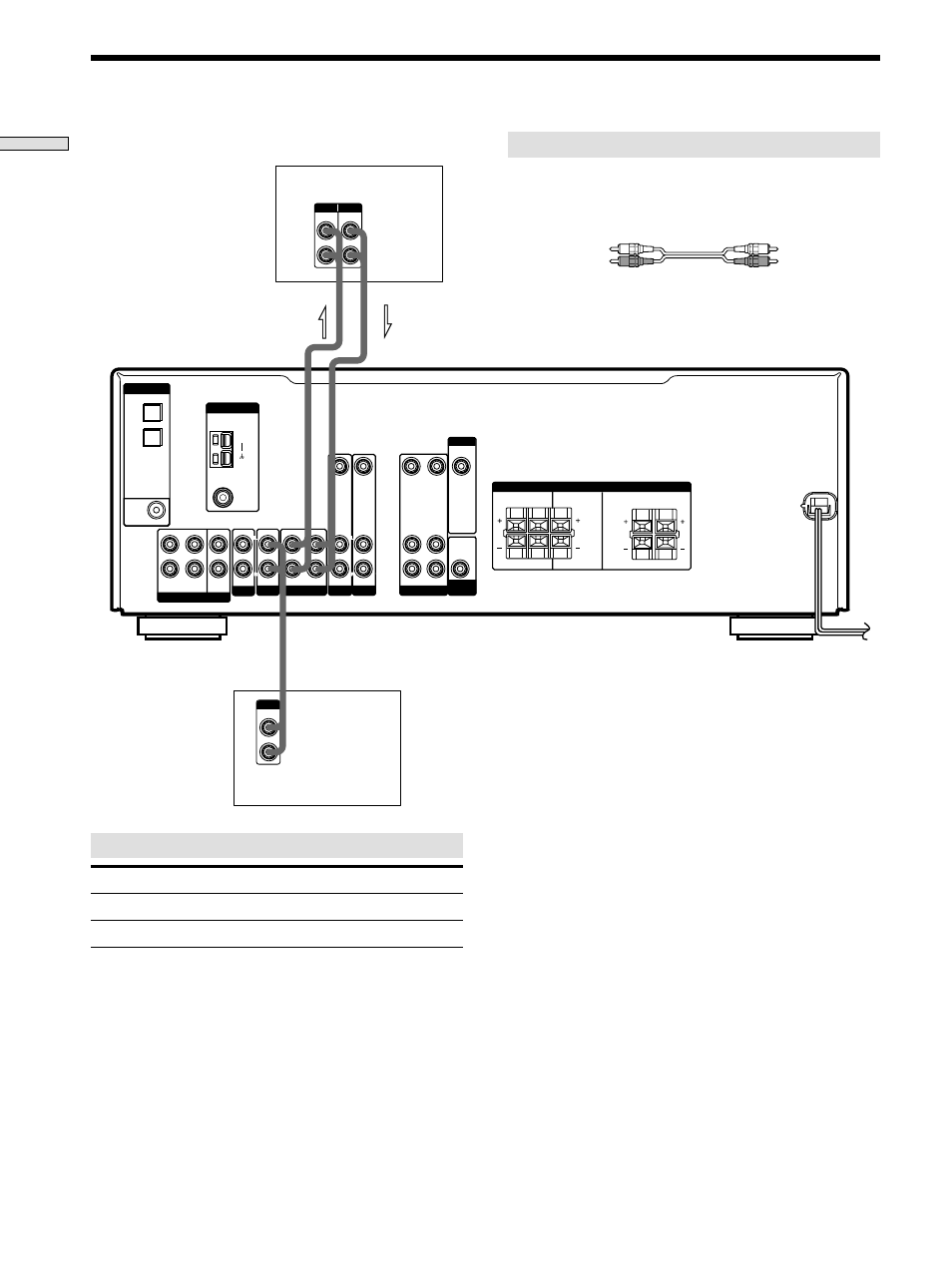 Audio component hookups 6, Audio component hookups, Jacks for connecting audio components | Required cords, Hooking up the components, Connect a to the, Audio cords (not supplied) | Sony HT-DDW830 User Manual | Page 6 / 55