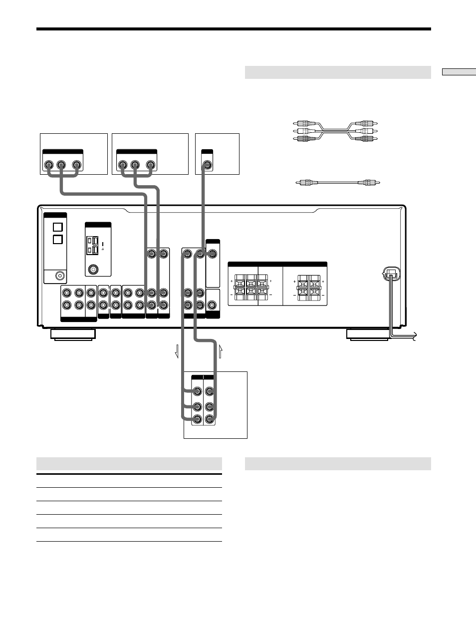 Video component hookups 7, Video component hookups, Jacks for connecting video components | Required cords, Hooking up the components, Connect a to the, Audio/video cords (not supplied) | Sony HT-DDW830 User Manual | Page 7 / 55