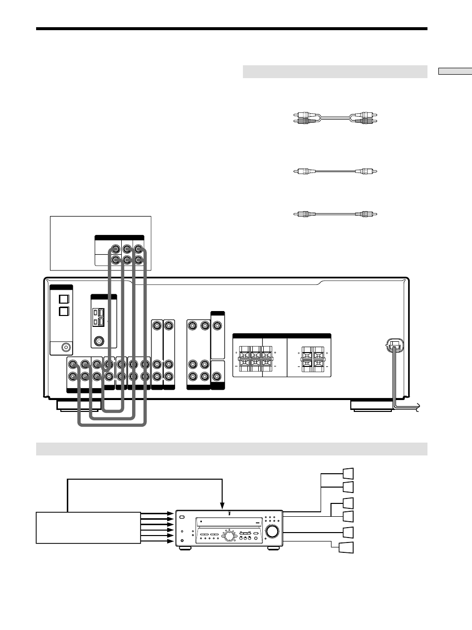Multi ch in hookups 9, Multi ch in hookups, Required cords | Hooking up the components, Audio cords (not supplied), Monaural audio cords (not supplied), Video cord (not supplied) | Sony HT-DDW830 User Manual | Page 9 / 55
