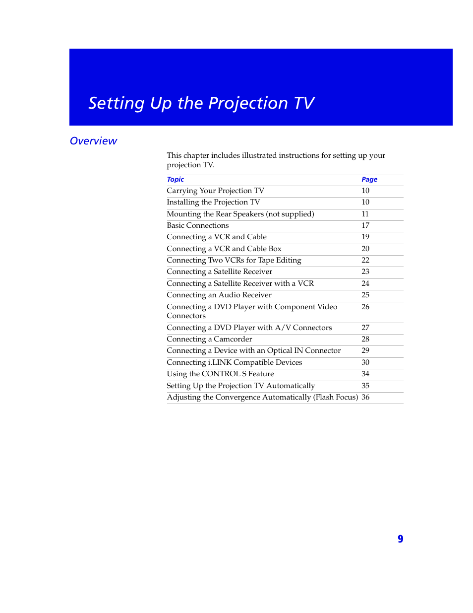 Setting up the projection tv, Overview | Sony KDP 65XBR2 User Manual | Page 19 / 94