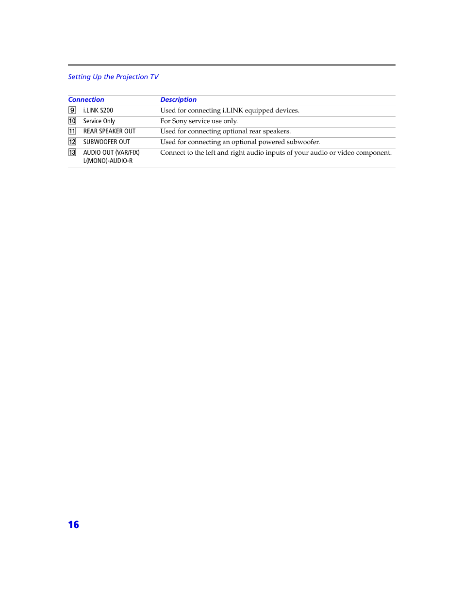 Sony KDP 65XBR2 User Manual | Page 26 / 94