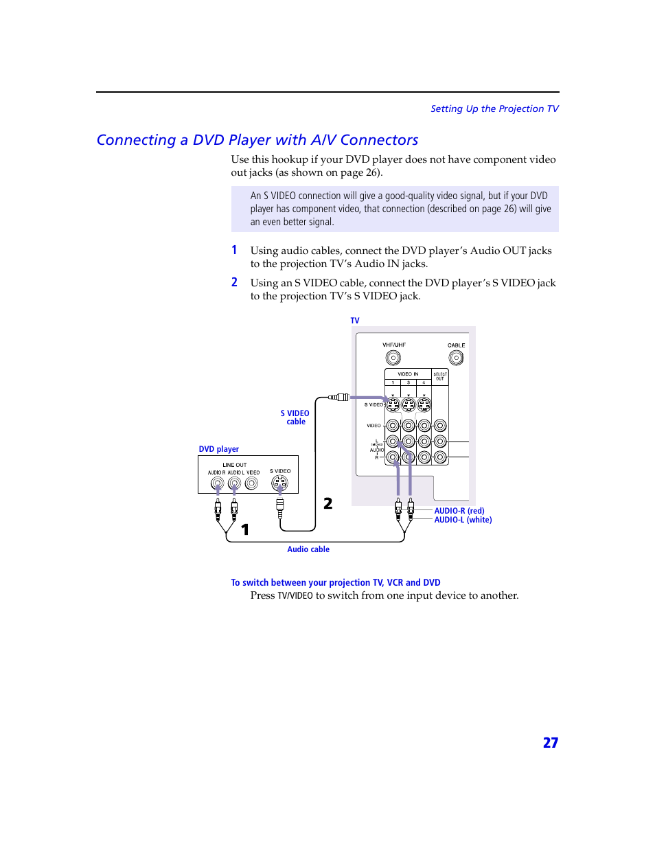 27 connecting a dvd player with a/v connectors | Sony KDP 65XBR2 User Manual | Page 37 / 94