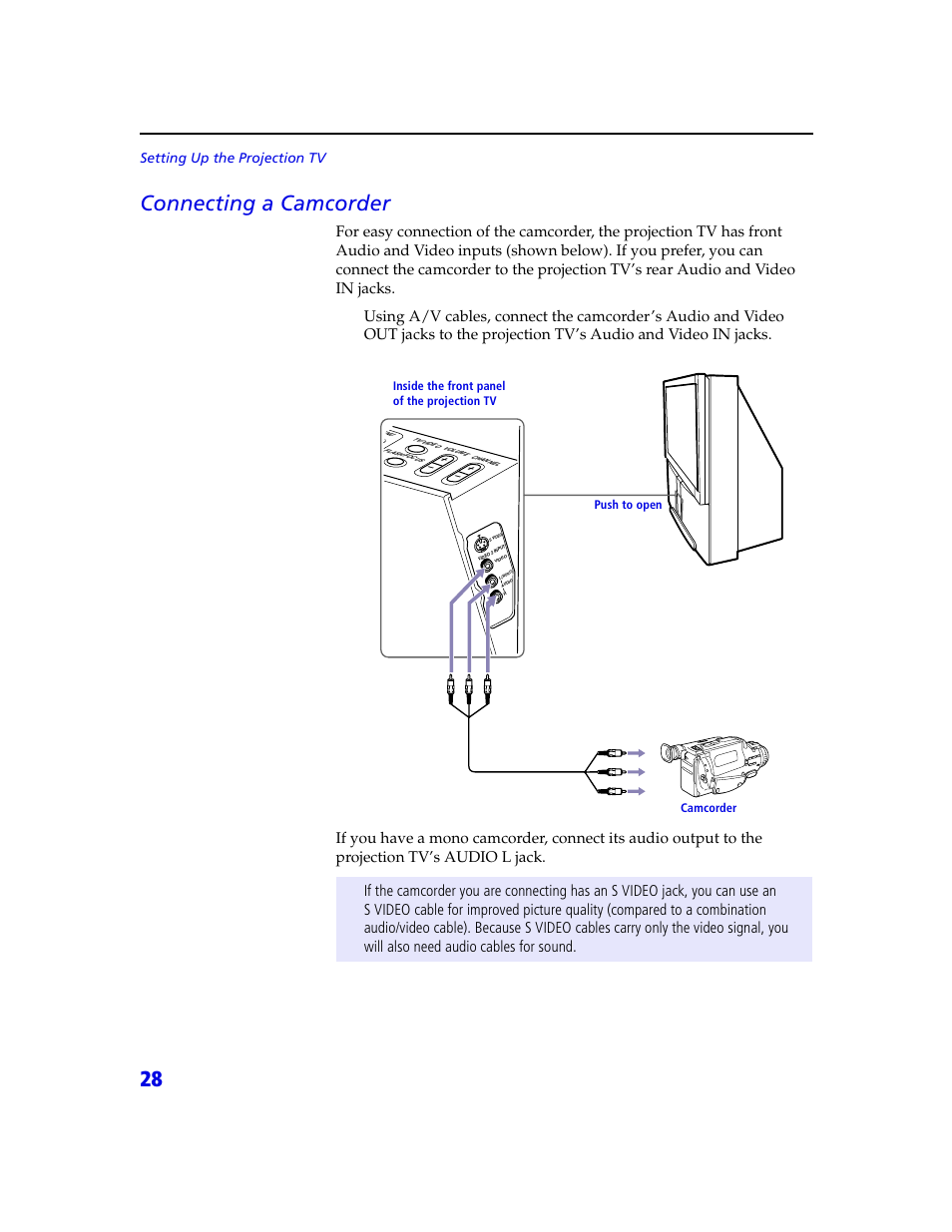 28 connecting a camcorder, Setting up the projection tv | Sony KDP 65XBR2 User Manual | Page 38 / 94