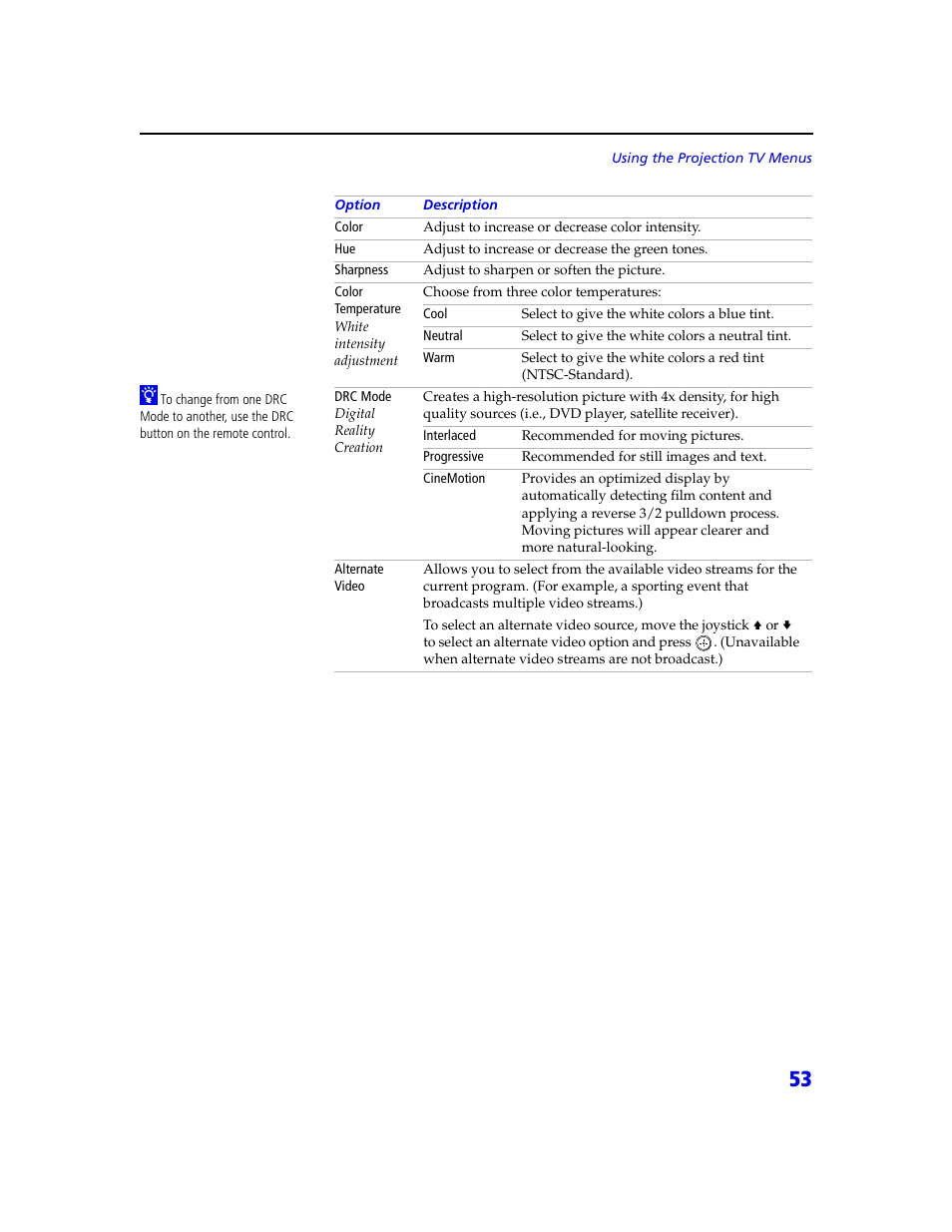 Sony KDP 65XBR2 User Manual | Page 63 / 94