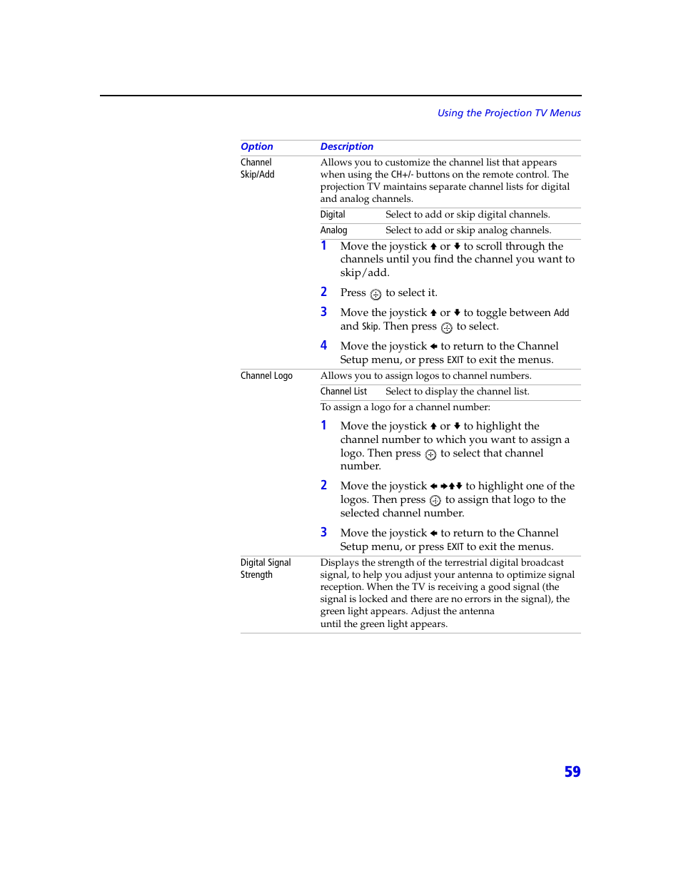 Sony KDP 65XBR2 User Manual | Page 69 / 94